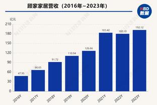 hth体育安全版截图2